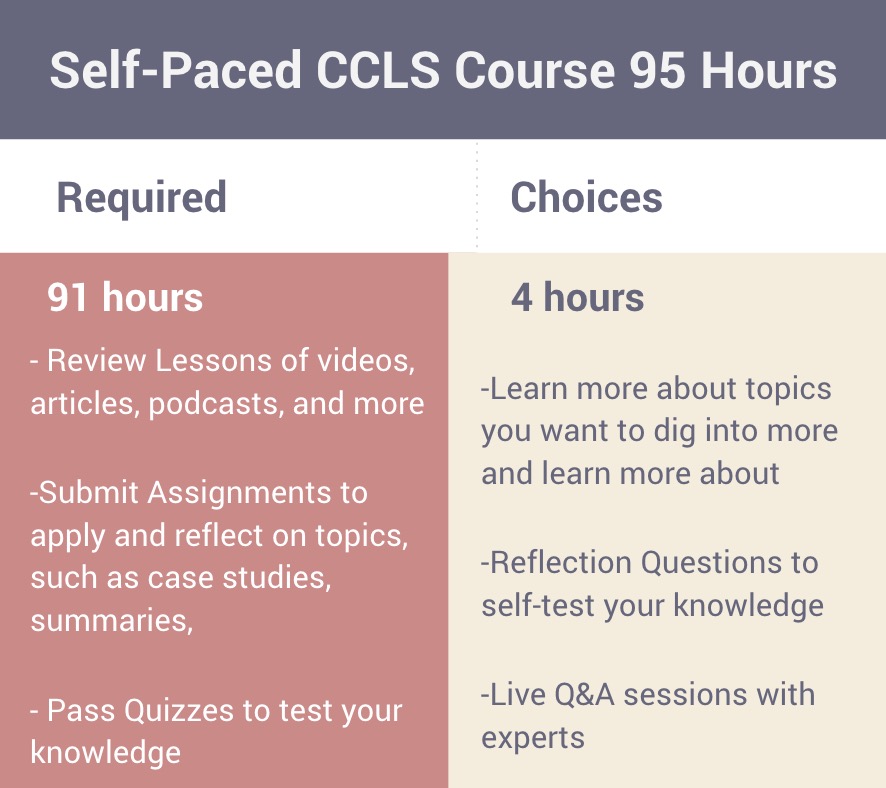 CCLS-Self-Study